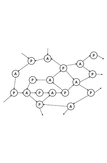 Figure of joint episodic memory